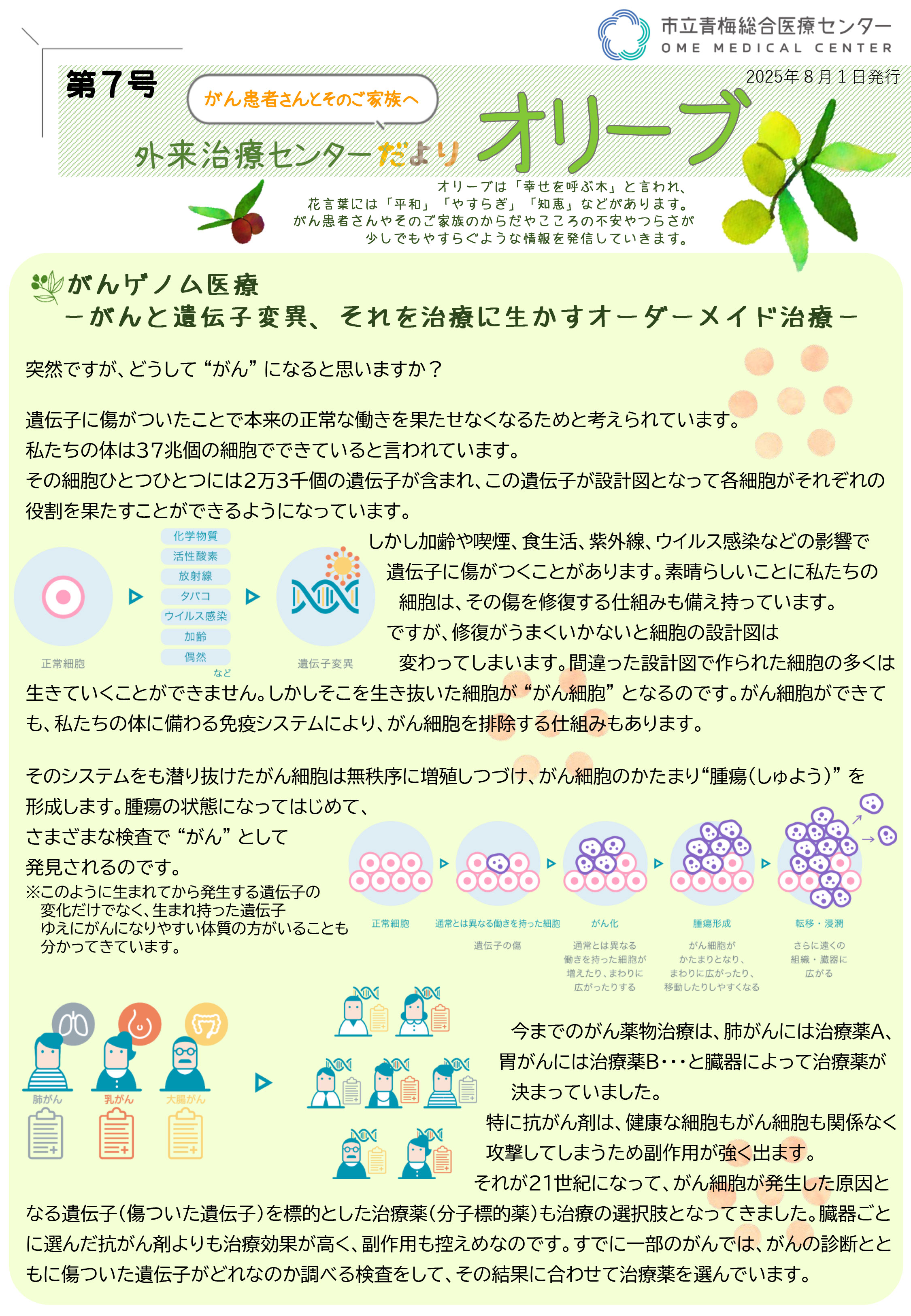 オリーブ第７号